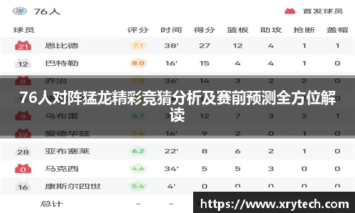 76人对阵猛龙精彩竞猜分析及赛前预测全方位解读